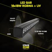 StageZone LED Wall Wash 18x18W RGBWA+UV