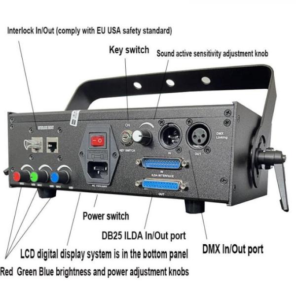 EMMA LIGHT EM-RGB 2W RGB  LASER 30KPPS