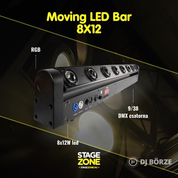 StageZone 8x12W Moving LED BAR