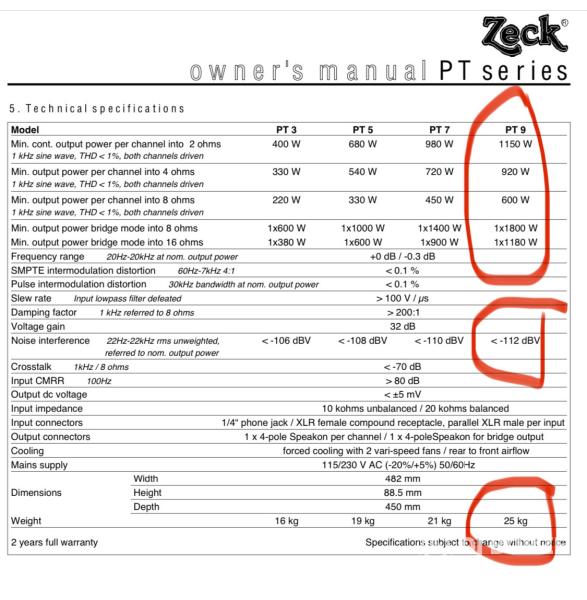 Zeck PT9 végfok, 2x900W 4ohm, belga gyártású