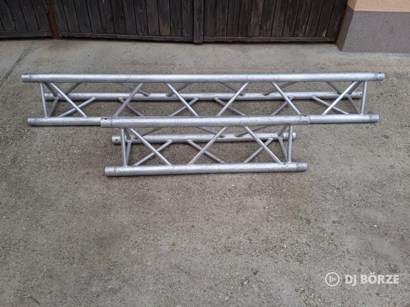 Traverz Global Truss