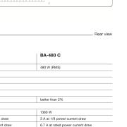 RCS BA480c installációs végfok 480W RMS teljesítmény