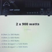 Wharfedale Pro 1800 végfok