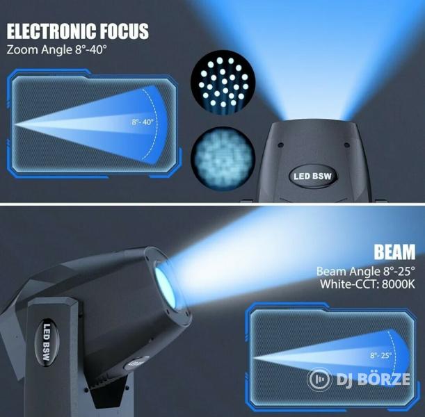 Eladó számlával, garanciával új, 200 watt led, 1/5 prizmás spot robotlámpák