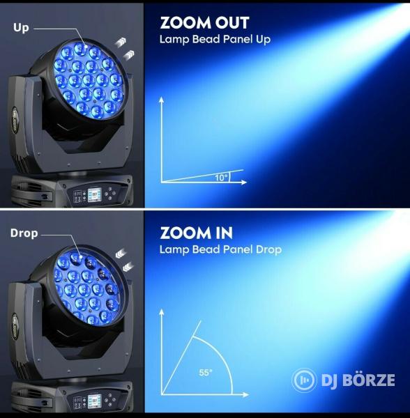 Eladó számlával, garanciával új, 19x10 watt wash, zoom, beam lámpák, rackekkel
