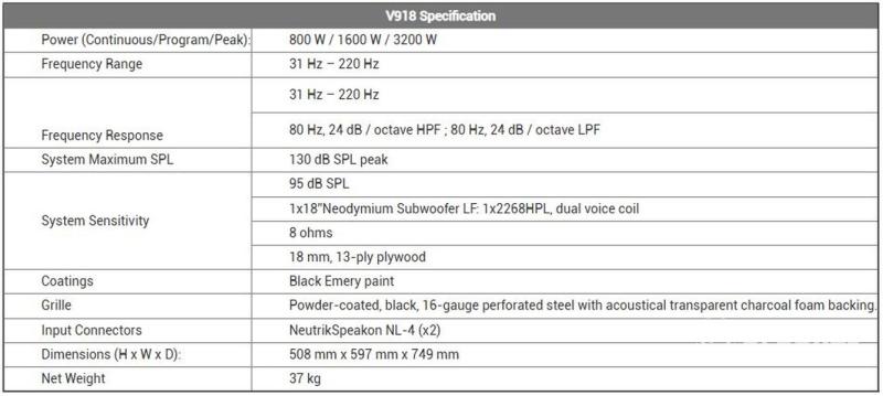 Sinbosen V932 top + V918 Sub DEMO újszerű állapot