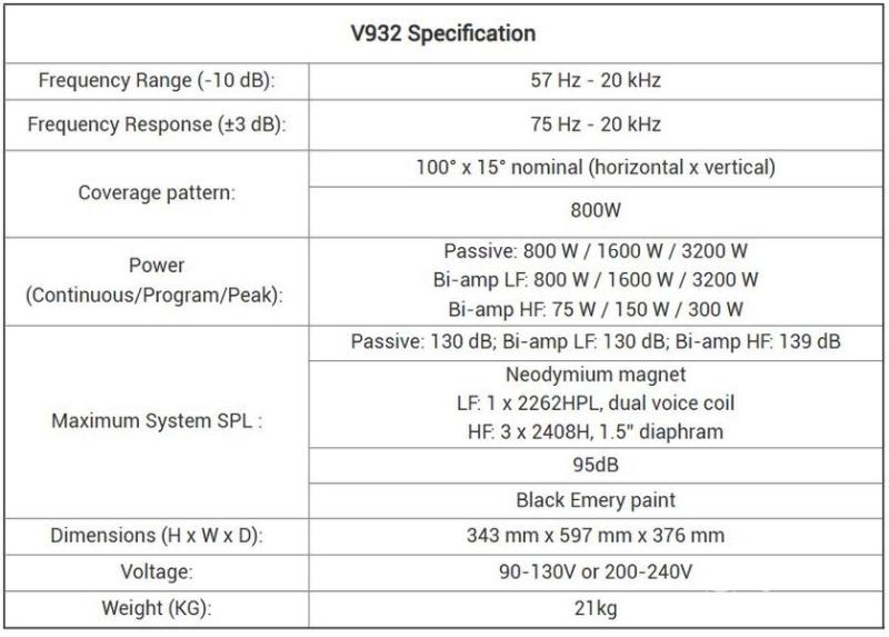 Sinbosen V932 top + V918 Sub DEMO újszerű állapot