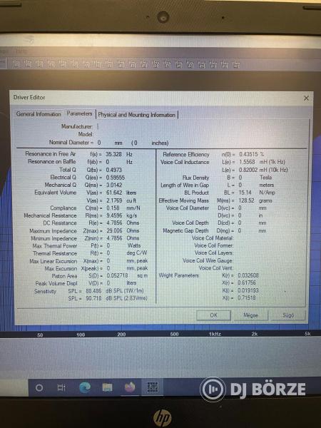Eminence Lab 12 full Carbon mélysugárzók