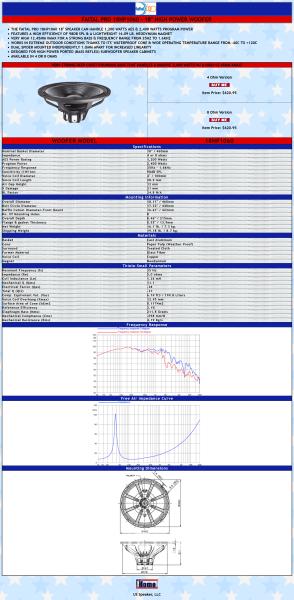 6 db Hangszóró faital Pro18HP1060 2400w