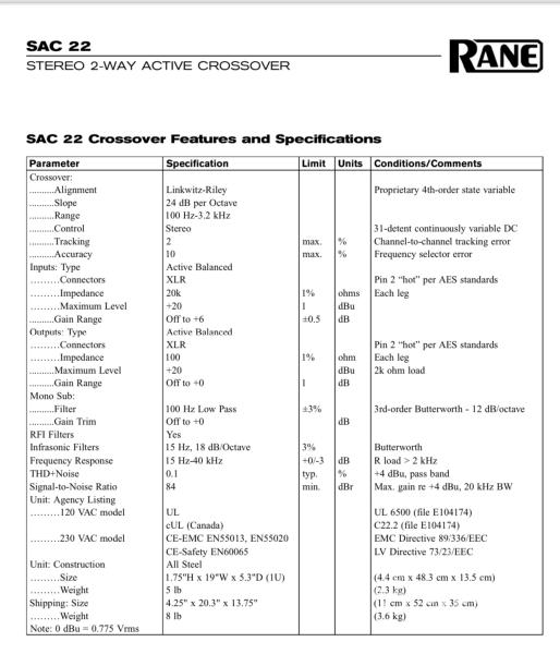 Rane Sac 22 2 utas aktív crossover