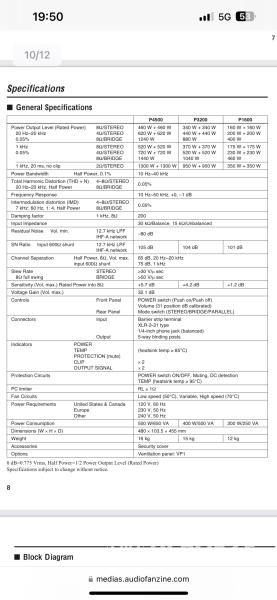 Yamaha p4500 végfok