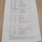 Utolsó 2db van! Cob Led 200w hideg, meleg Blinder, sokkoló (Beszámítás is)