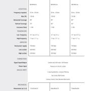 Prémium RCF NX M10-A típusú aktív topládák állvánnyal és huzattal.