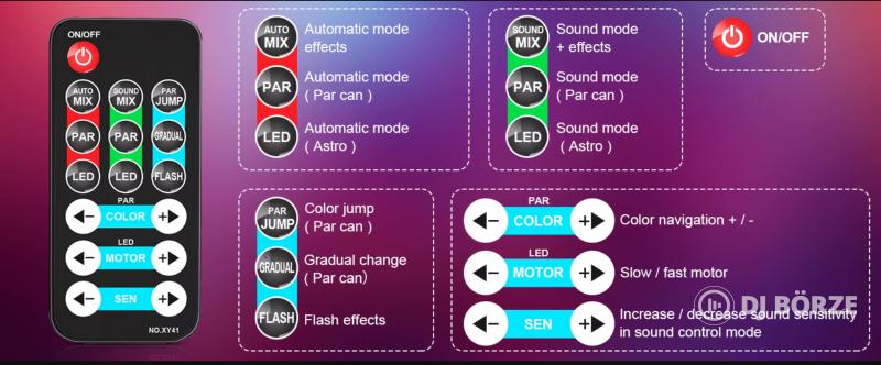 Diszkó lámpa, fény 30W állvánnyal, távirányítóval