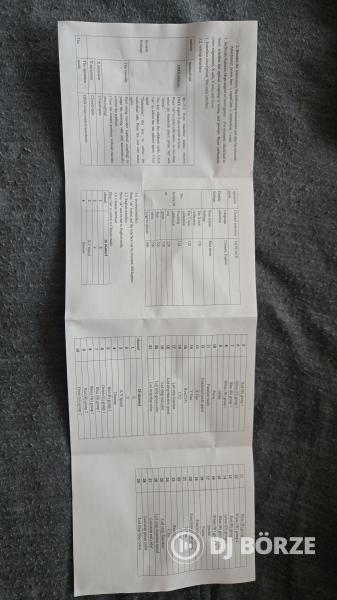 19X15w Wash ZOOM robotlámpák