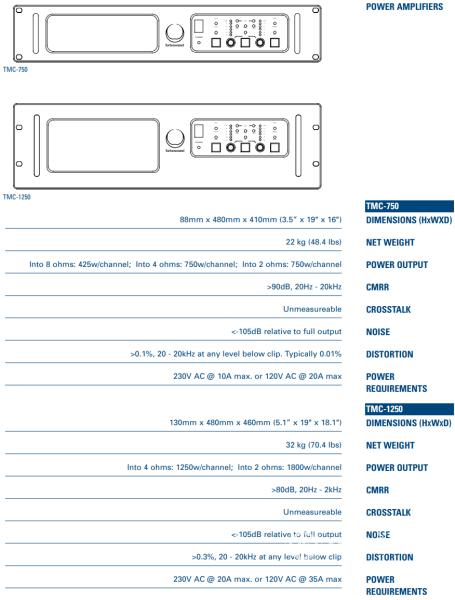 MC2 végfok rack: 2 x MC750 + 2 x MC1250