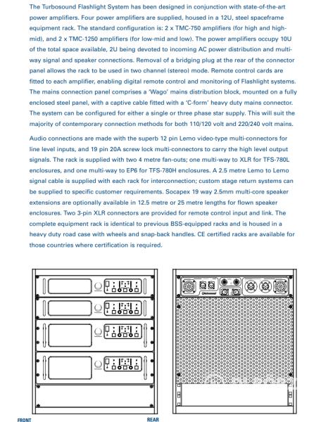 MC2 végfok rack: 2 x MC750 + 2 x MC1250