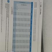 🎤 Eladó: 2 db Sennheiser XSW 1-825 A vezeték nélküli mikrofon szett 🎤