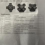 4 karú disco effekt fény távirányítóval