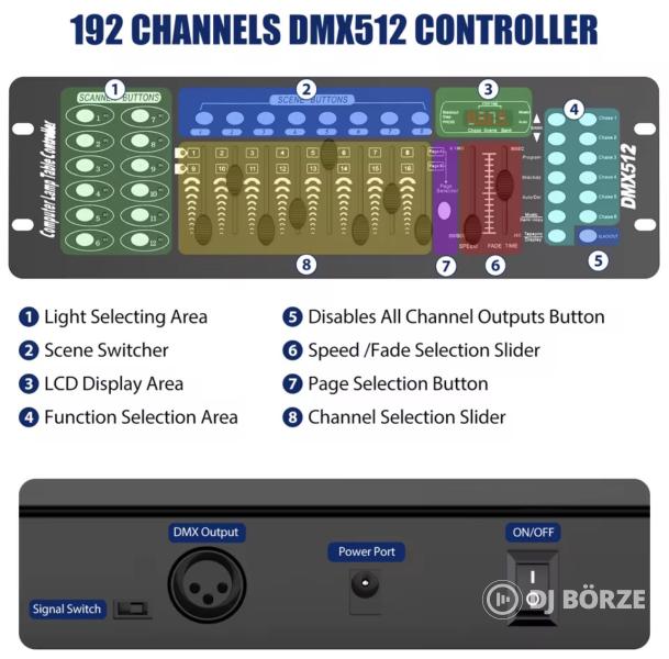 Dmx512 kontroller