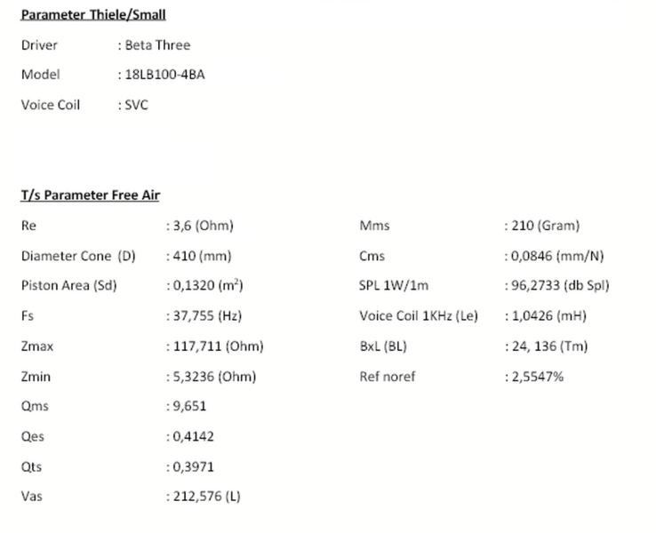THE BOX (BETA THREE AUDIO) 18' HANGSZÓRÓ PÁR !