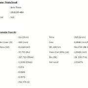 THE BOX (BETA THREE AUDIO) 18' HANGSZÓRÓ PÁR !