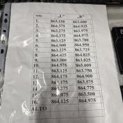 Alto Stealth Wireless szett 4 vevővel !!!