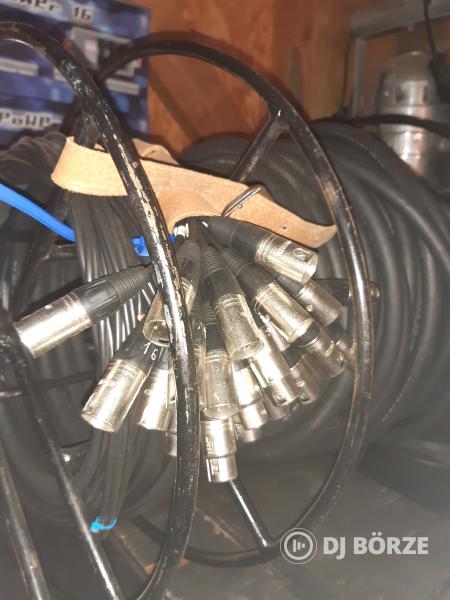 24/4 Stagemaster csoportkábel 30m