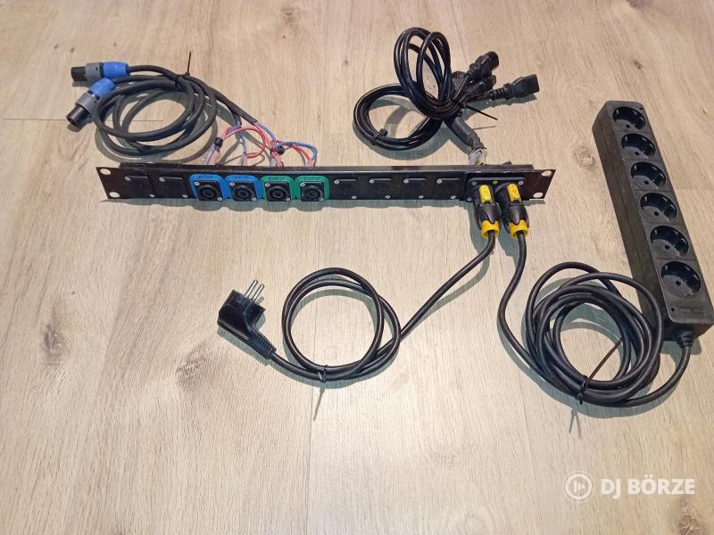 Végfok rack csatlakozó panel