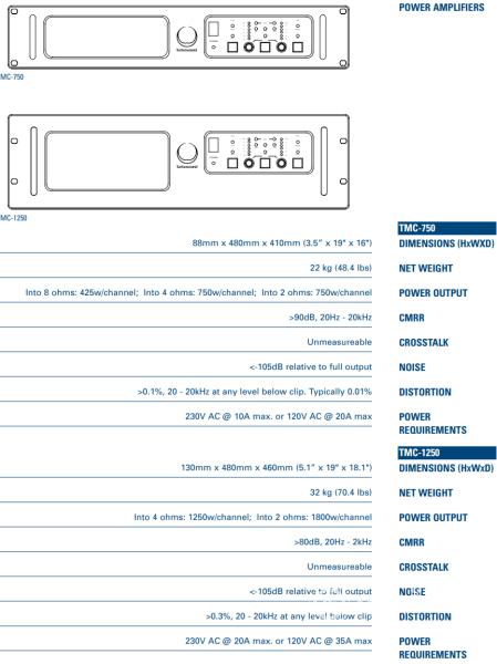 Turbosound TFS-780 komplett hangrendszer (~5500W)
